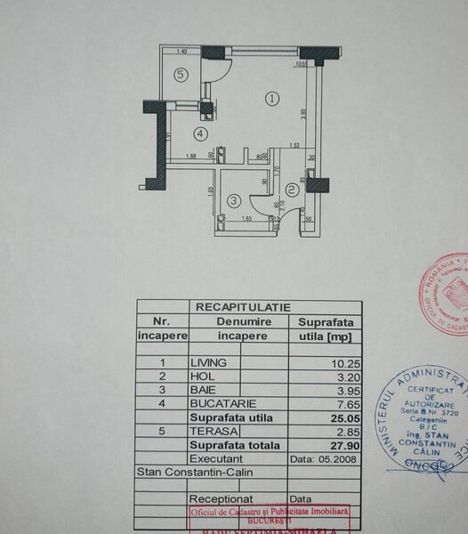 Drumul Taberei, Brancusi,